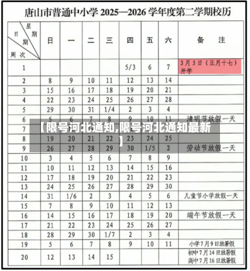 【限号河北通知,限号河北通知最新】-第3张图片