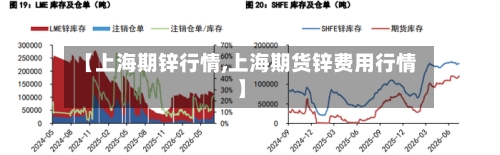 【上海期锌行情,上海期货锌费用行情】-第3张图片