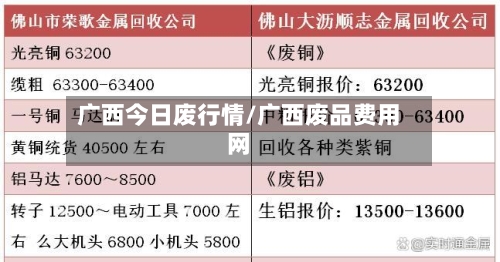 广西今日废行情/广西废品费用网-第1张图片