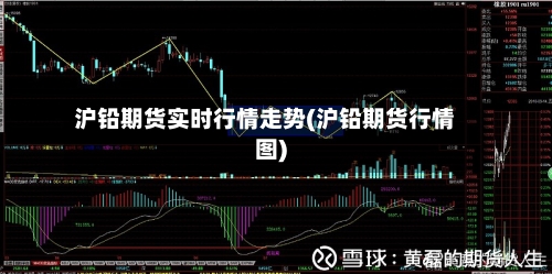 沪铅期货实时行情走势(沪铅期货行情图)