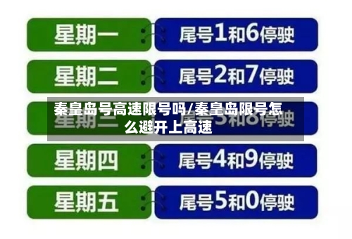 秦皇岛号高速限号吗/秦皇岛限号怎么避开上高速
