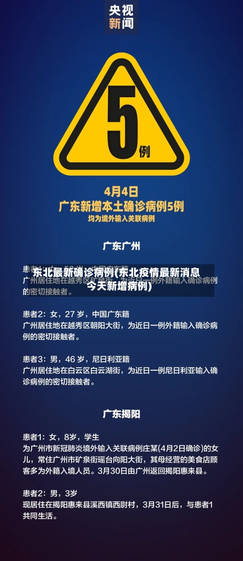 东北最新确诊病例(东北疫情最新消息今天新增病例)