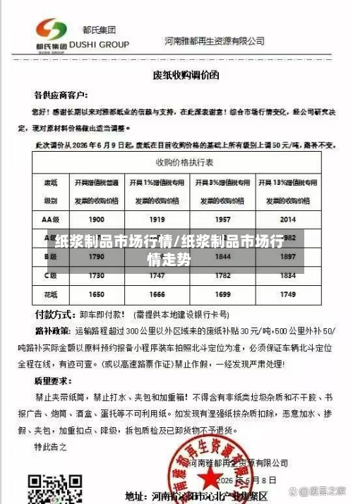 纸浆制品市场行情/纸浆制品市场行情走势-第3张图片
