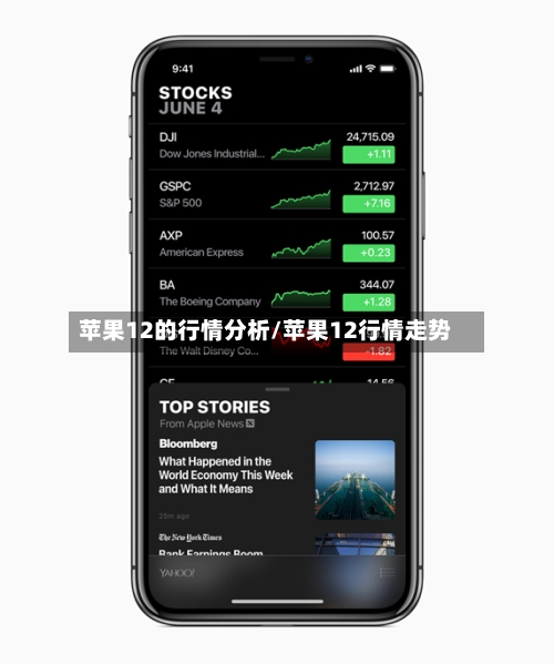 苹果12的行情分析/苹果12行情走势-第3张图片