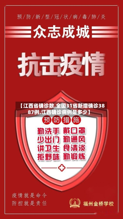 【江西省确诊数,全国31省新增确诊3887例,江西确诊病例是多少】-第3张图片