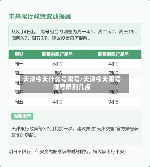 天津今天什么号限号/天津今天限号限号限到几点