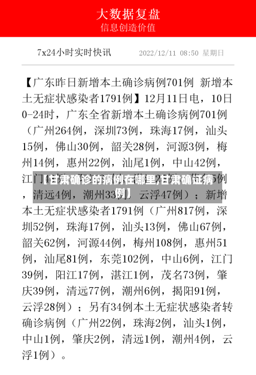 【甘肃确诊的病例在哪里,甘肃确证病例】
