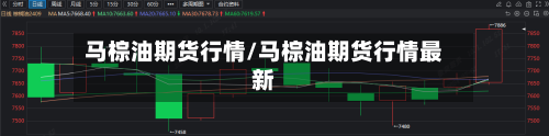 马棕油期货行情/马棕油期货行情最新-第2张图片