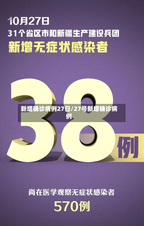 新增确诊病例27日/27号新增确诊病例-第3张图片