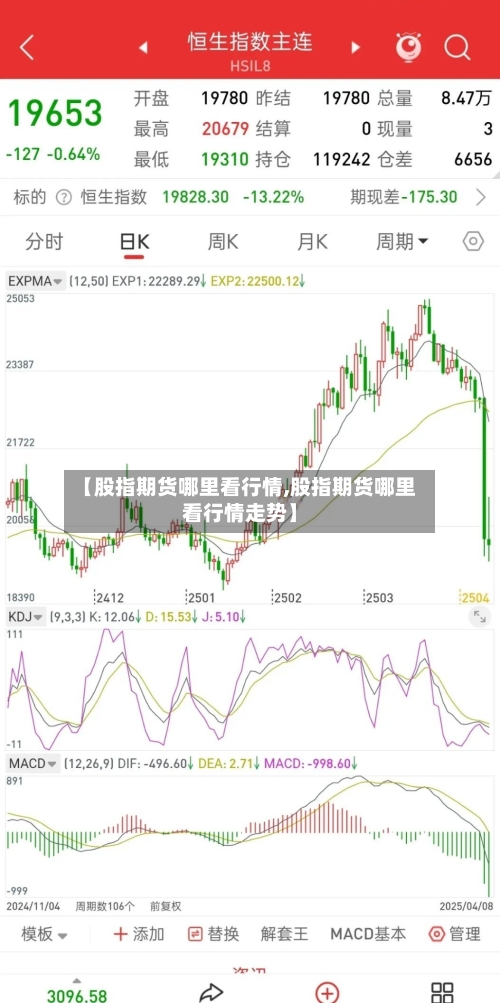 【股指期货哪里看行情,股指期货哪里看行情走势】-第2张图片