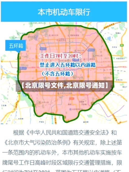 【北京限号文件,北京限号通知】-第2张图片