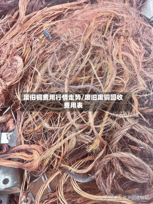废旧铜费用行情走势/废旧废铜回收费用表-第2张图片