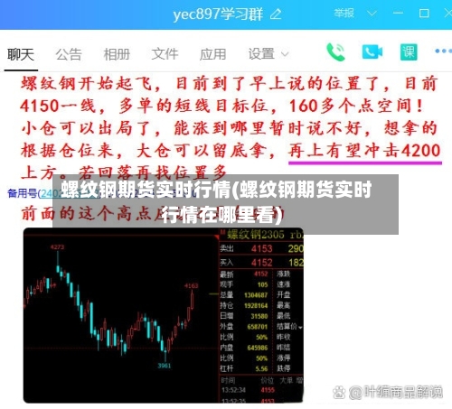 螺纹钢期货实时行情(螺纹钢期货实时行情在哪里看)-第2张图片