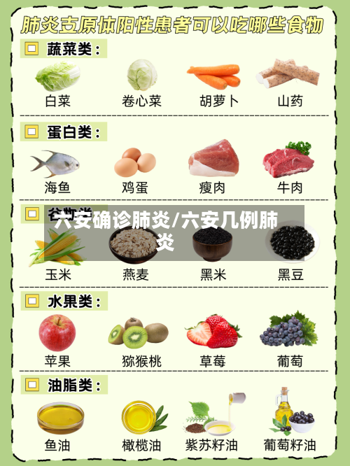 六安确诊肺炎/六安几例肺炎-第2张图片