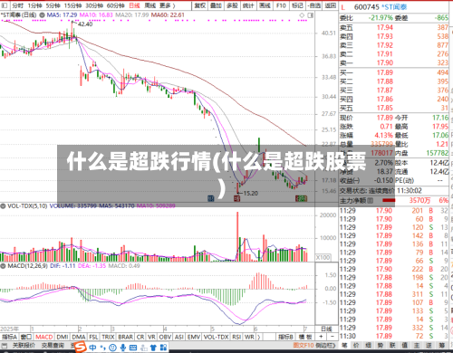 什么是超跌行情(什么是超跌股票)-第3张图片