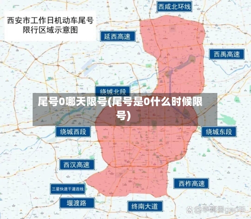 尾号0哪天限号(尾号是0什么时候限号)