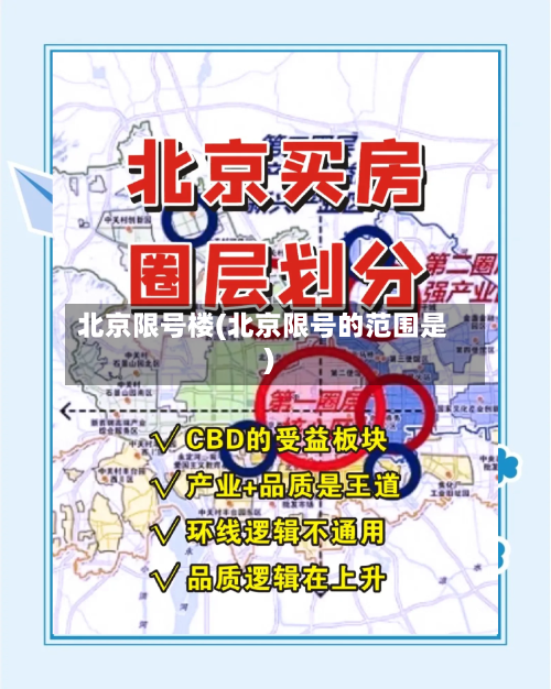 北京限号楼(北京限号的范围是)