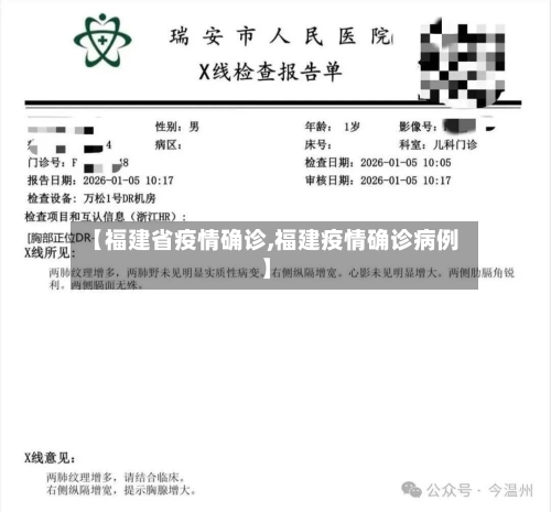 【福建省疫情确诊,福建疫情确诊病例】