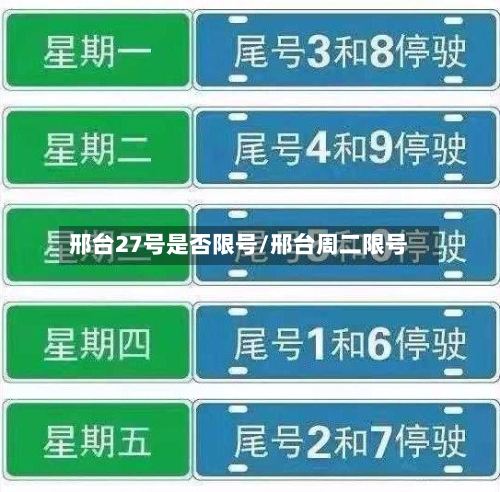 邢台27号是否限号/邢台周二限号