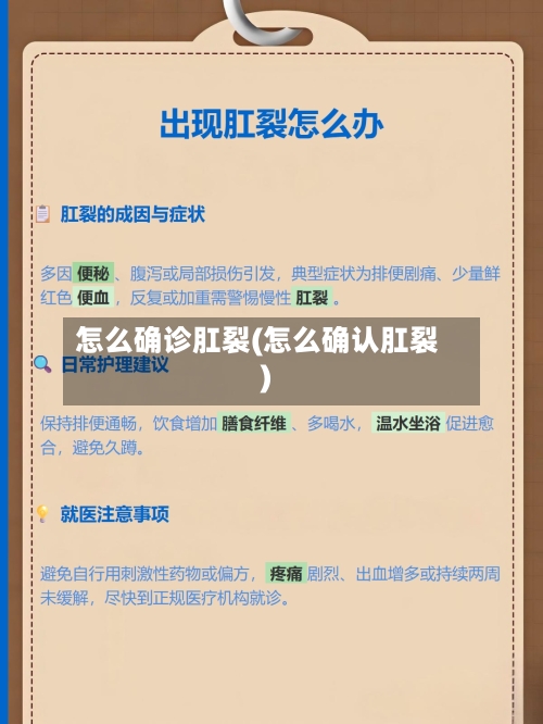 怎么确诊肛裂(怎么确认肛裂)-第3张图片