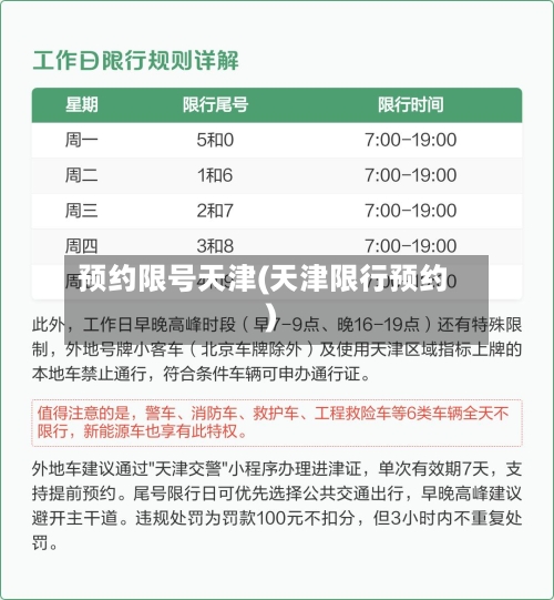 预约限号天津(天津限行预约)-第1张图片