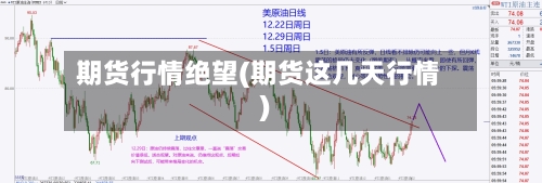 期货行情绝望(期货这几天行情)-第2张图片