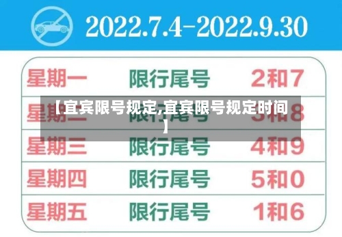 【宜宾限号规定,宜宾限号规定时间】