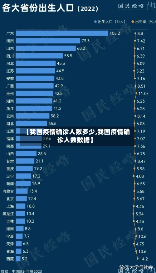 【我国疫情确诊人数多少,我国疫情确诊人数数据】-第2张图片