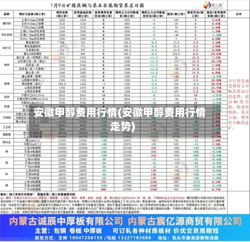 安徽甲醇费用行情(安徽甲醇费用行情走势)-第2张图片