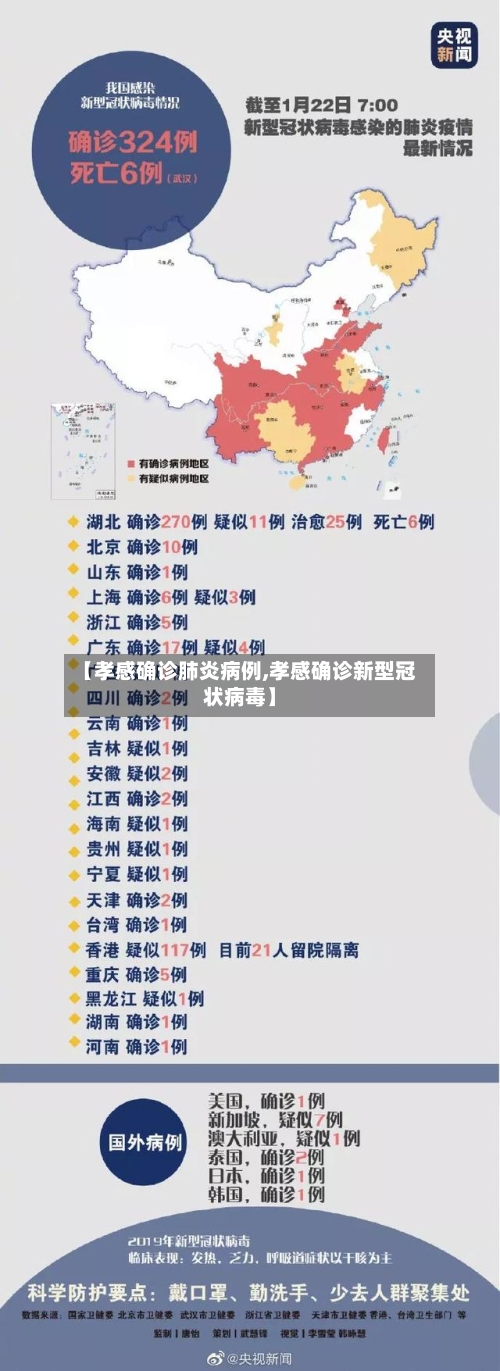 【孝感确诊肺炎病例,孝感确诊新型冠状病毒】-第2张图片