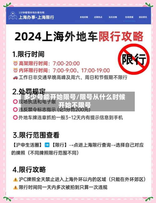 多少号能开始限号/限号从什么时候开始不限号-第2张图片