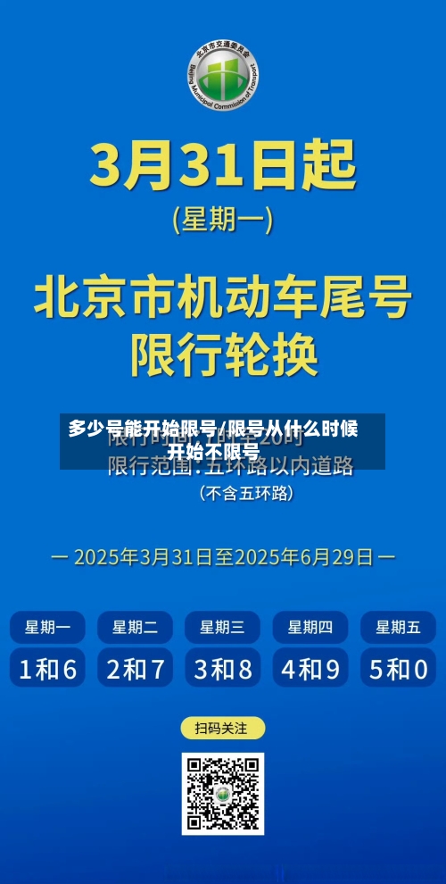 多少号能开始限号/限号从什么时候开始不限号