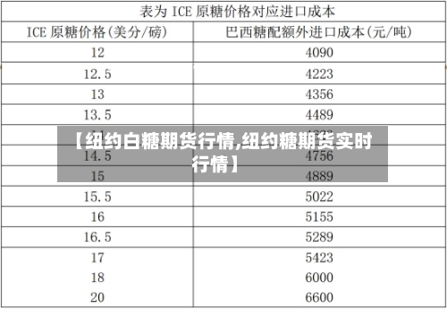 【纽约白糖期货行情,纽约糖期货实时行情】-第3张图片