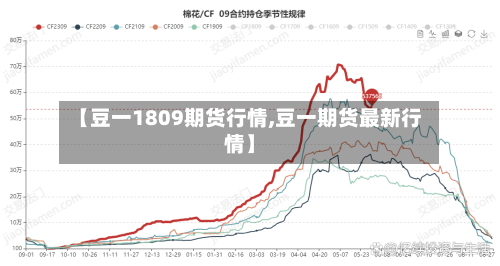 【豆一1809期货行情,豆一期货最新行情】-第2张图片