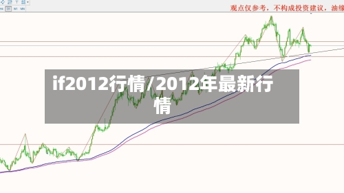 if2012行情/2012年最新行情