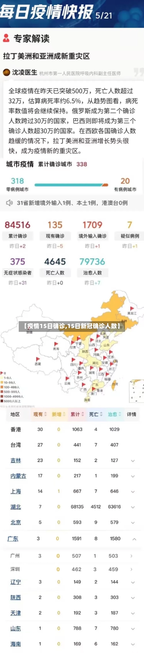 【疫情15日确诊,15日新冠确诊人数】