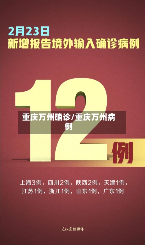 重庆万州确诊/重庆万州病例-第2张图片
