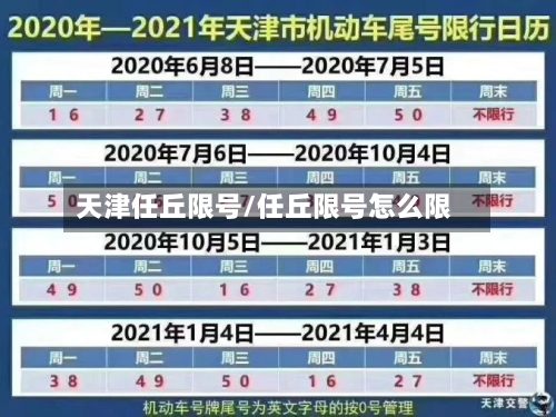 天津任丘限号/任丘限号怎么限-第2张图片