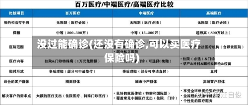 没过能确诊(还没有确诊,可以买医疗保险吗)