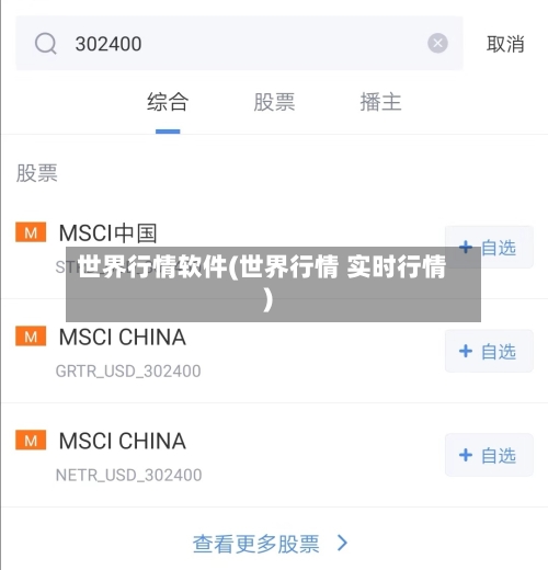 世界行情软件(世界行情 实时行情)