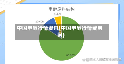 中国甲醇行情资讯(中国甲醇行情费用网)