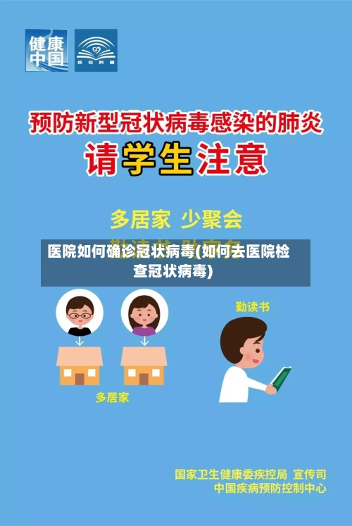 医院如何确诊冠状病毒(如何去医院检查冠状病毒)-第2张图片