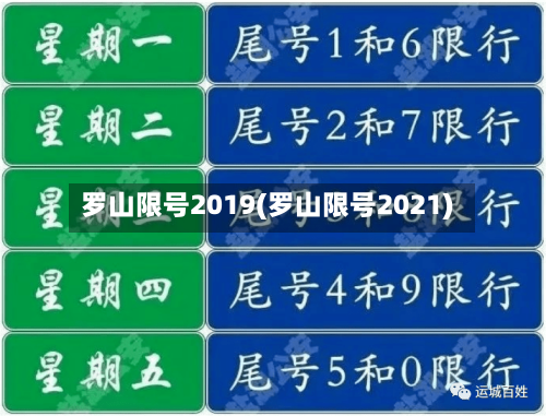 罗山限号2019(罗山限号2021)
