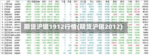 期货沪银1912行情(期货沪银2012)