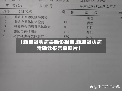【新型冠状病毒确诊报告,新型冠状病毒确诊报告单图片】