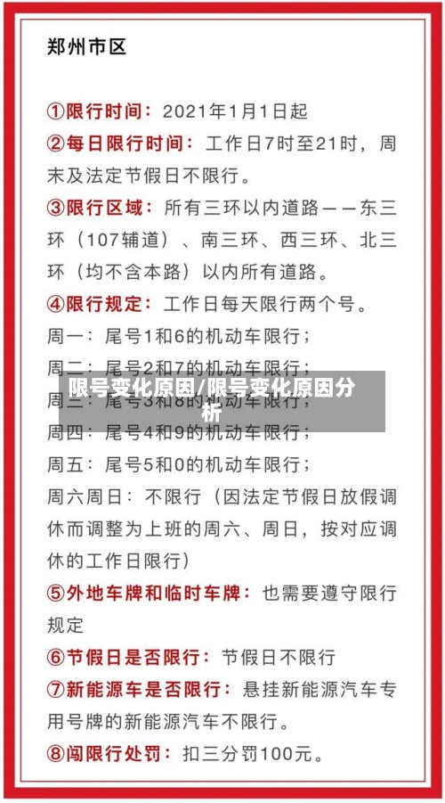 限号变化原因/限号变化原因分析-第3张图片