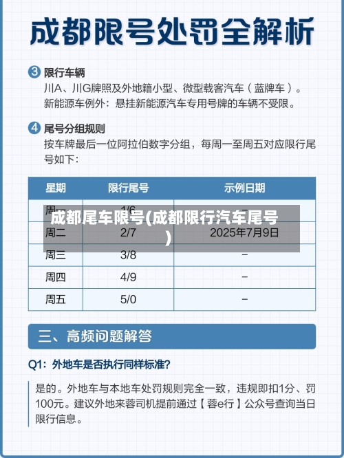 成都尾车限号(成都限行汽车尾号)-第2张图片