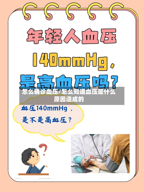怎么确诊血压/怎么知道血压是什么原因造成的