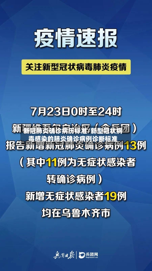 新冠肺炎确诊病历标准/新型冠状病毒感染的肺炎确诊病例诊断标准-第3张图片