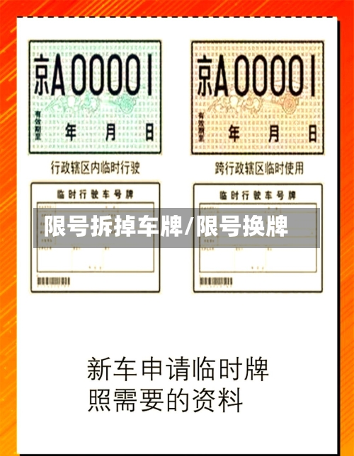 限号拆掉车牌/限号换牌